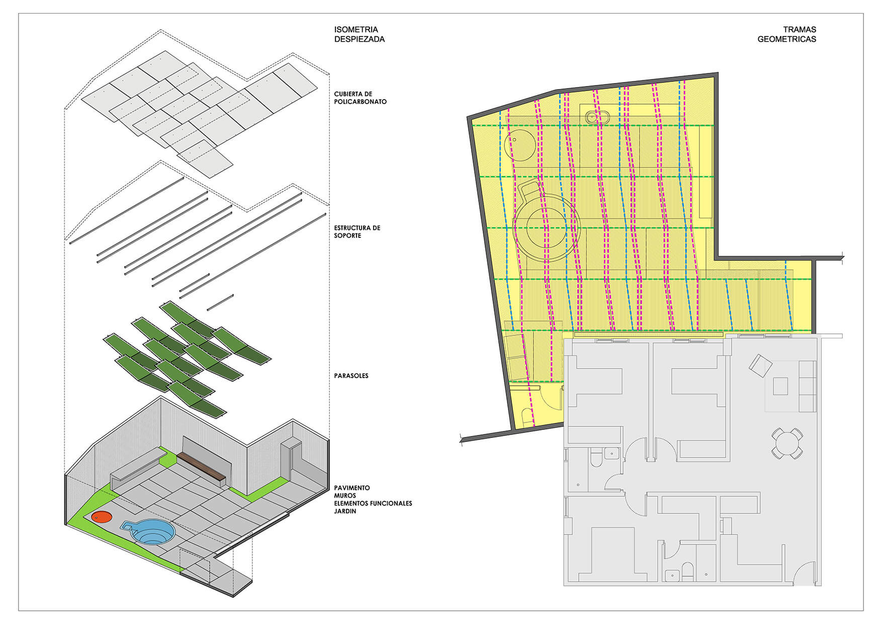 Diseño de un patio. Diagramas de organización y esquema de geometría Diseño de un patio. Diagramas de organización y esquema de geometría