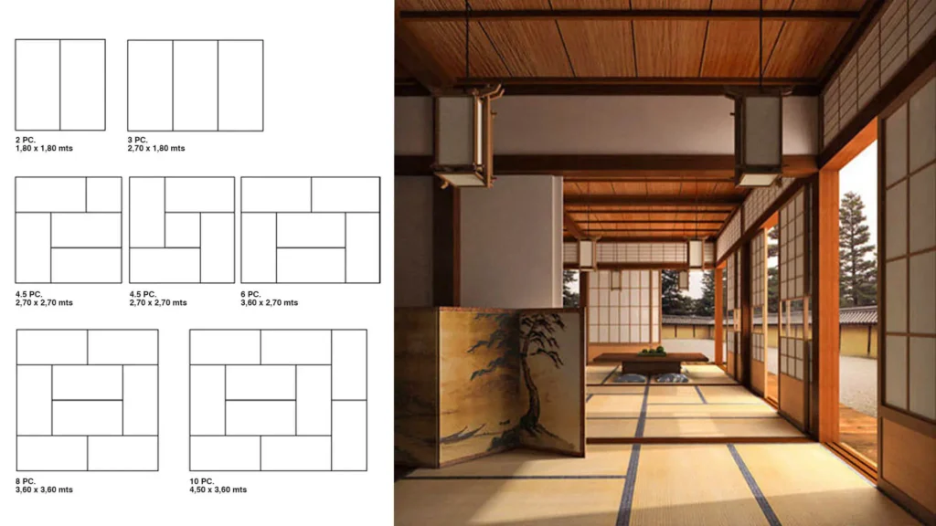 Diagrama de modulación tatami e interior de casa tradicional japonesa con paneles shoji y fusuma abiertos.