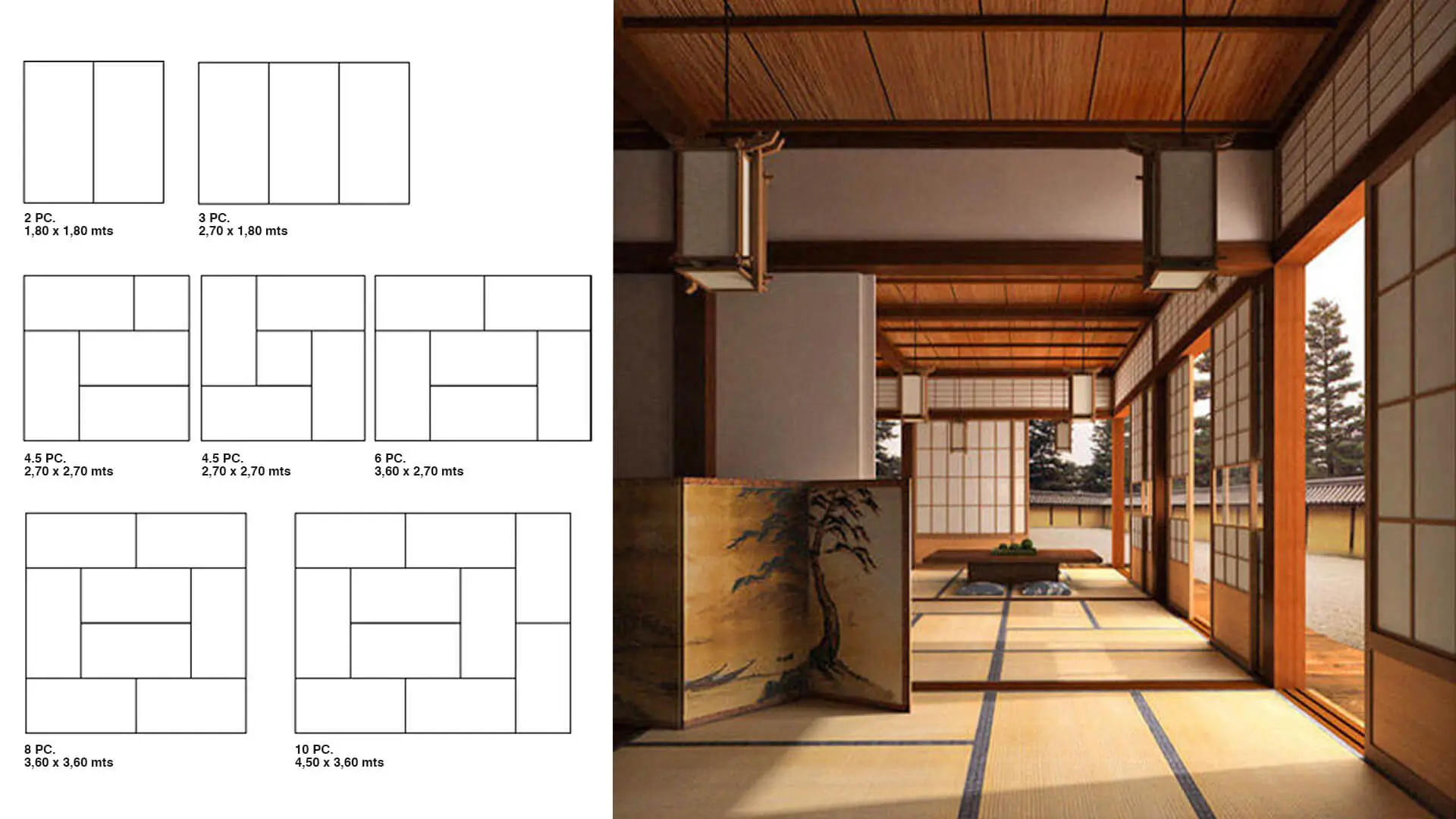 Diagrama de modulación tatami e interior de casa tradicional japonesa con paneles shoji y fusuma abiertos.